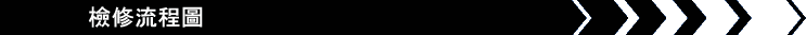 �˭׬y�{��