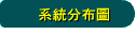 �t�Τ�����